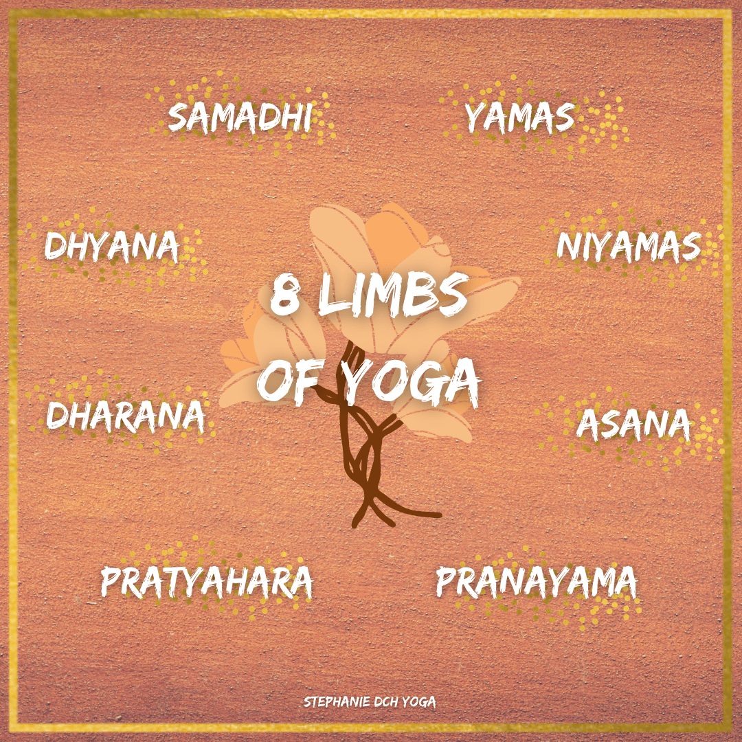 8 Limbs of Yoga